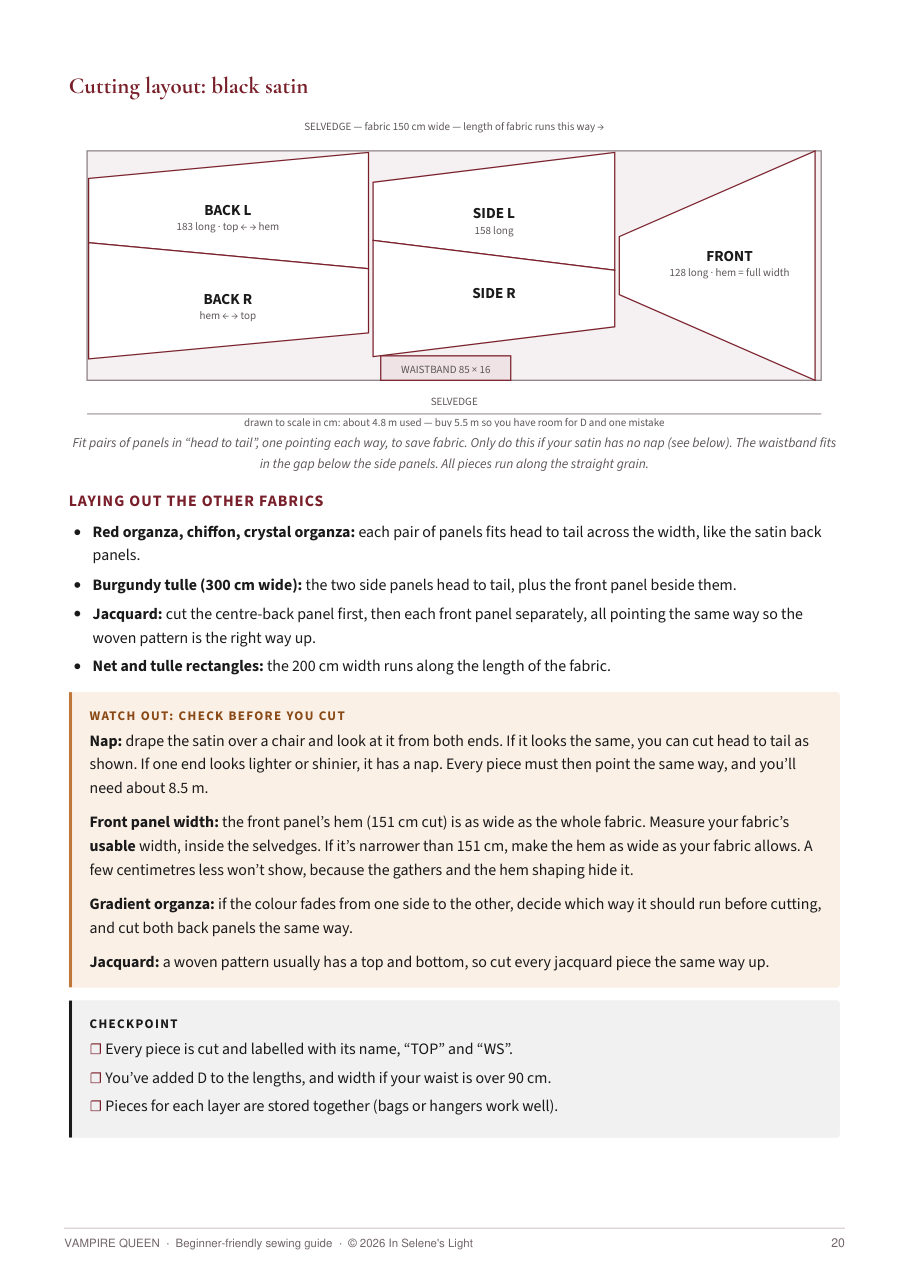 Guide page showing the satin cutting layout, drawn to scale.